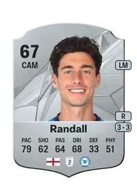 Joel Randall Rare 67 Overall Rating