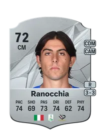 Filippo Ranocchia Rare 72 Overall Rating