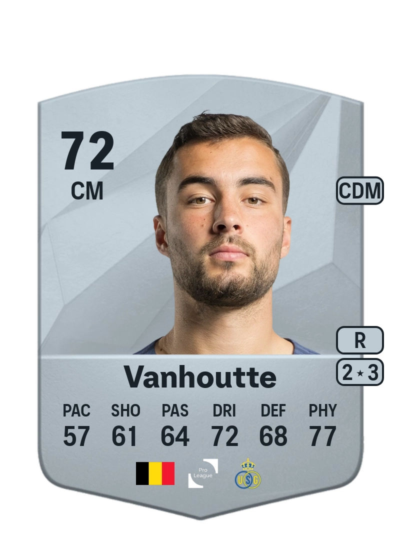 Charles Vanhoutte Common 72 Overall Rating