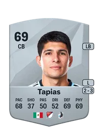 Miguel Tapias Common 69 Overall Rating