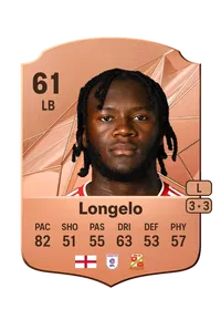 Rosaire Longelo Rare 61 Overall Rating