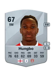 Joseph Hungbo Common 67 Overall Rating