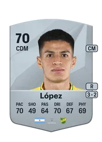 Julián López Common 70 Overall Rating