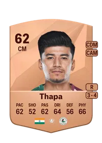 Anirudh Thapa Common 62 Overall Rating