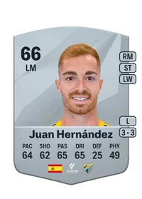 Juan Hernández Common 66 Overall Rating