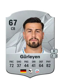 Ahmet Gürleyen Rare 67 Overall Rating