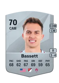 Cole Bassett Common 70 Overall Rating