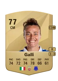 Aurora Galli Common 77 Overall Rating