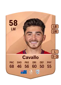 Joshua Cavallo Common 58 Overall Rating