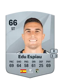 Edu Espiau Common 66 Overall Rating