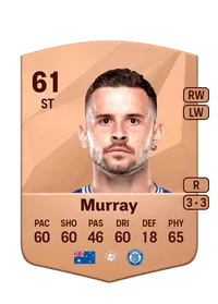 Jordan Murray Common 61 Overall Rating