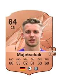 Erik Majetschak Rare 64 Overall Rating