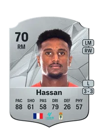 Haissem Hassan Rare 70 Overall Rating