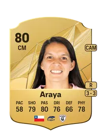 Karen Araya Rare 80 Overall Rating