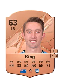 Joel King Rare 63 Overall Rating