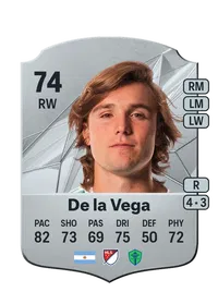 Pedro De la Vega Rare 74 Overall Rating