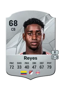 Andrés Reyes Rare 68 Overall Rating