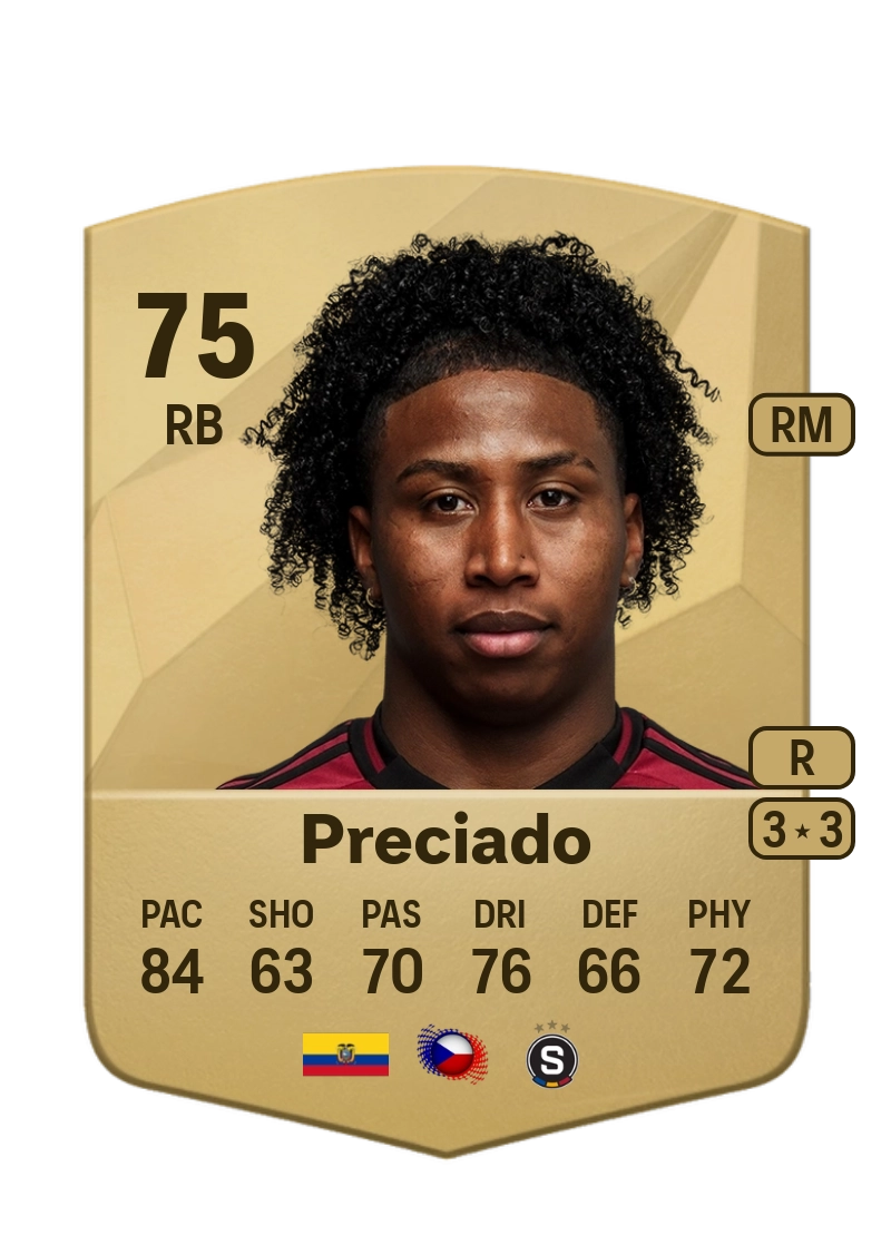 Ángelo Preciado Common 75 Overall Rating