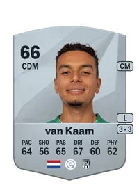 Daniël van Kaam Common 66 Overall Rating