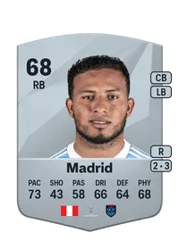 Johan Madrid Common 68 Overall Rating