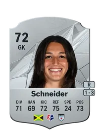 Sydney Schneider Rare 72 Overall Rating