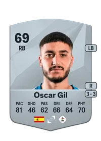 Óscar Gil Common 69 Overall Rating