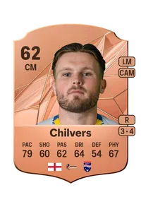 Noah Chilvers Rare 62 Overall Rating