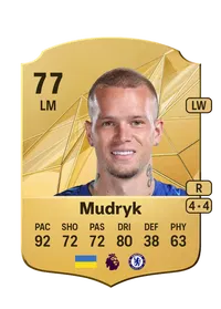 Mykhailo Mudryk Rare 77 Overall Rating