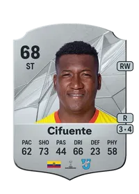 Jhon Cifuente Rare 68 Overall Rating