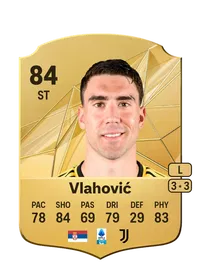 Dušan Vlahović Rare 84 Overall Rating