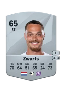 Joël Zwarts Common 65 Overall Rating