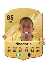 Chiamaka Nnadozie Rare 85 Overall Rating