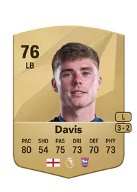 Leif Davis Common 76 Overall Rating