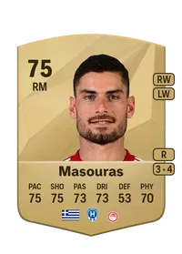 Georgios Masouras Common 75 Overall Rating