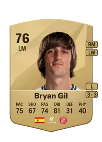 Bryan Gil Common 76 Overall Rating