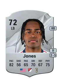 DeJuan Jones Rare 72 Overall Rating