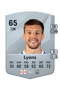 Brad Lyons Common 65 Overall Rating