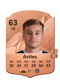 Ryan Astley Rare 63 Overall Rating