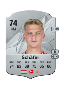 András Schäfer Rare 74 Overall Rating