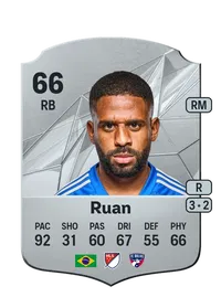 Ruan Rare 66 Overall Rating