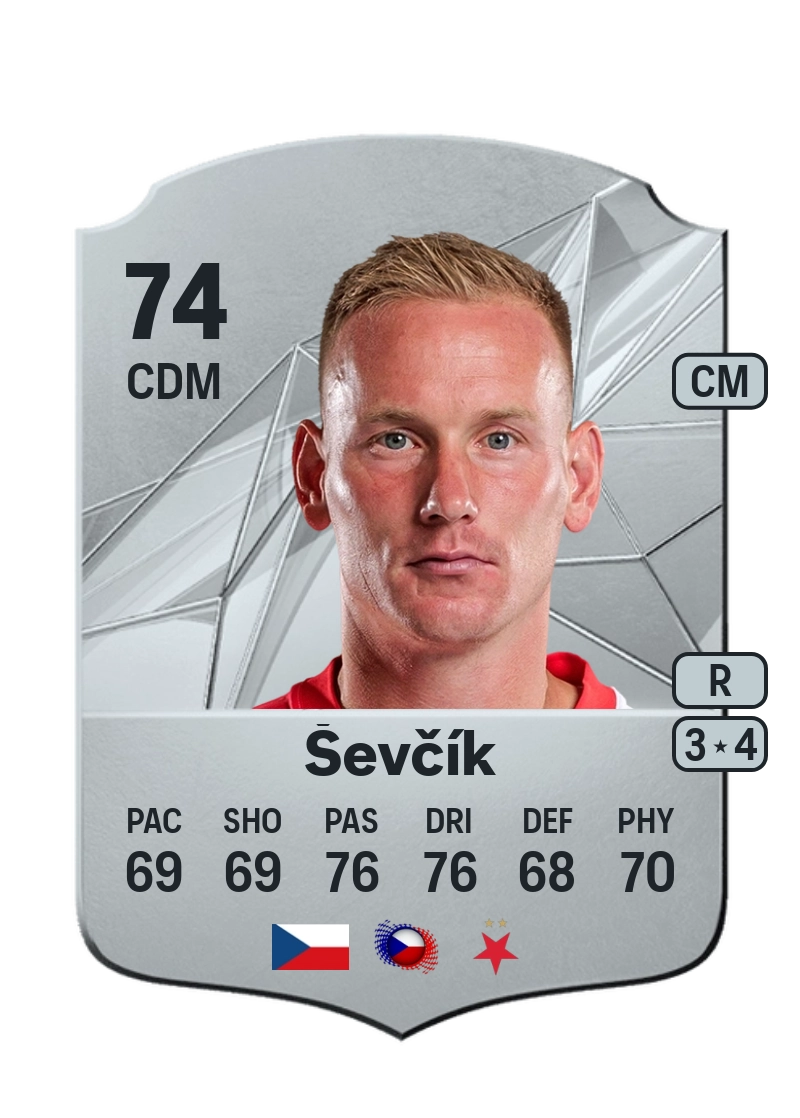 Petr Ševčík Rare 74 Overall Rating