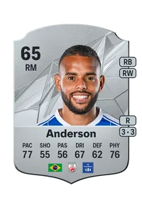 Anderson Rare 65 Overall Rating