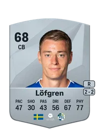 Jesper Löfgren Common 68 Overall Rating