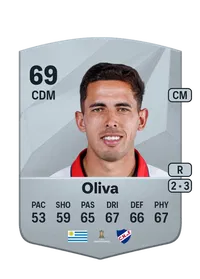 Christian Oliva Common 69 Overall Rating