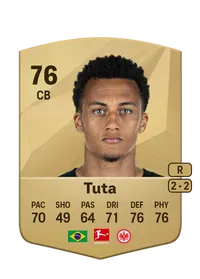 Tuta Common 76 Overall Rating