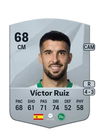 Víctor Ruiz Common 68 Overall Rating