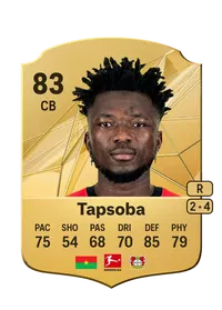 Edmond Tapsoba Rare 83 Overall Rating