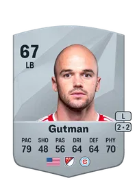 Andrew Gutman Common 67 Overall Rating