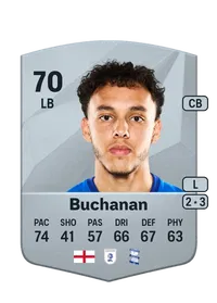 Lee Buchanan Common 70 Overall Rating