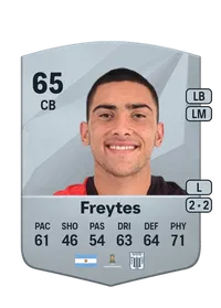 Juan Freytes Common 65 Overall Rating